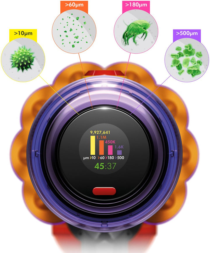 Dyson V12 Detect Slim™ Absolute