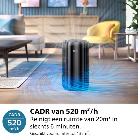 Philips PureProtect 3200-serie Slimme Luchtzuiveraar AC3221/13