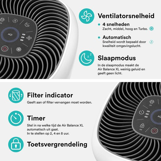 Rolfstone Air Balance XL - Luchtreiniger / Luchtreiniger met vervangbaar HEPA 13 filter + koolstoffilter - CADR: 400m3/h.