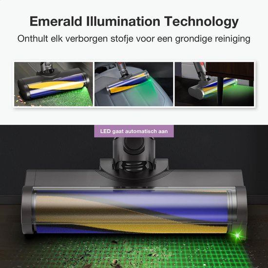 SVENNE® Zuigmond met Groen Licht en Stofdetectie