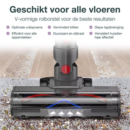 SVENNE® Zuigmond Pro met LED Verlichting geschikt voor Dyson V15 / V11 / V10 / V8 / V7 -