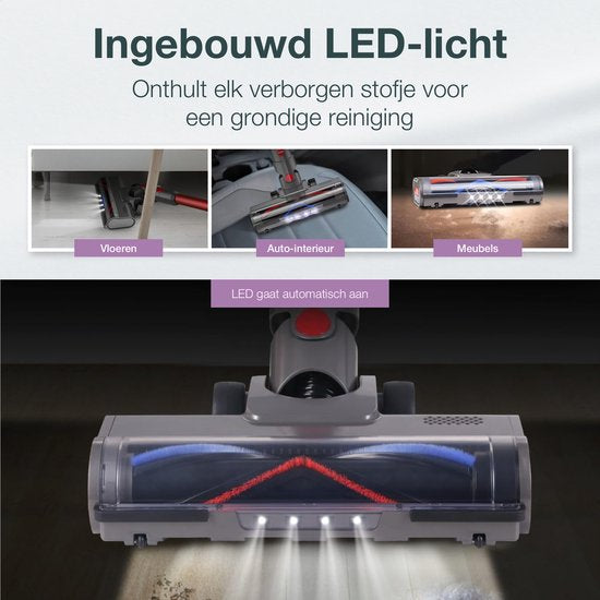 SVENNE® Zuigmond Pro met LED Verlichting geschikt voor Dyson V15 / V11 / V10 / V8 / V7 -