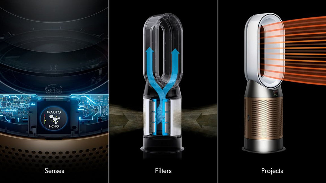 Dyson Purifier Hot+Cool HP2 De-Nox